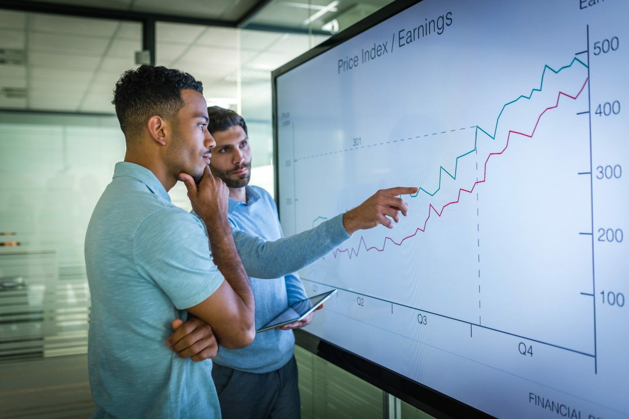 Organizational growth chart