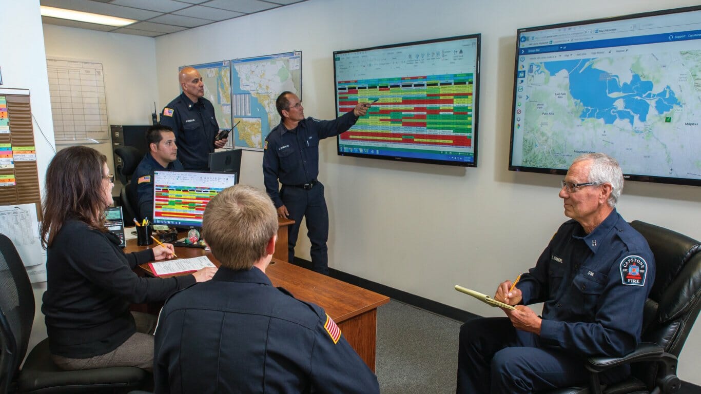 Fire Safety management