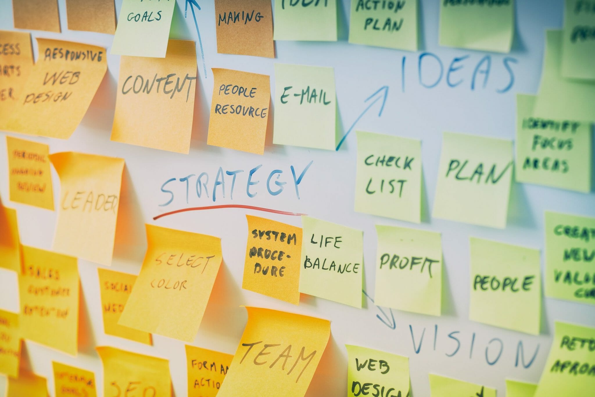 Strategic workforce