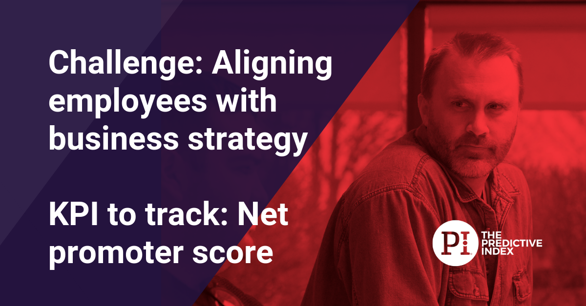 Solve the problem of aligning employees and strategy