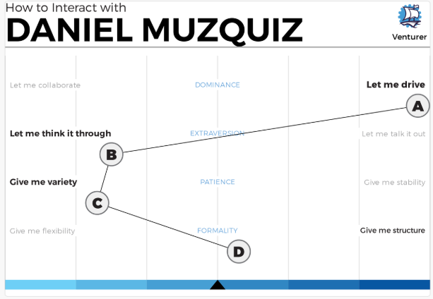 Daniel Muzquiz placard