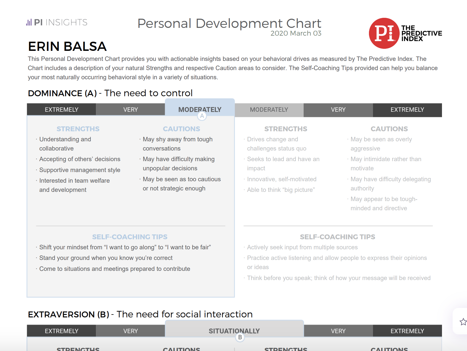 personal development plan examples professional