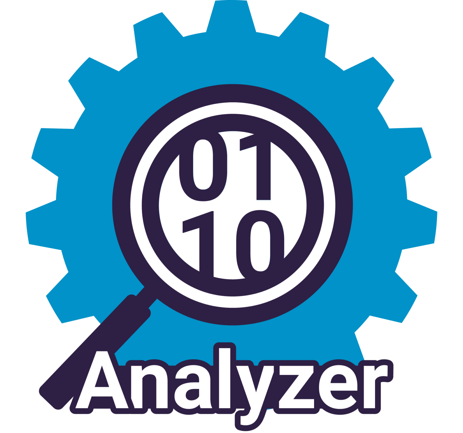Operator the predictive index