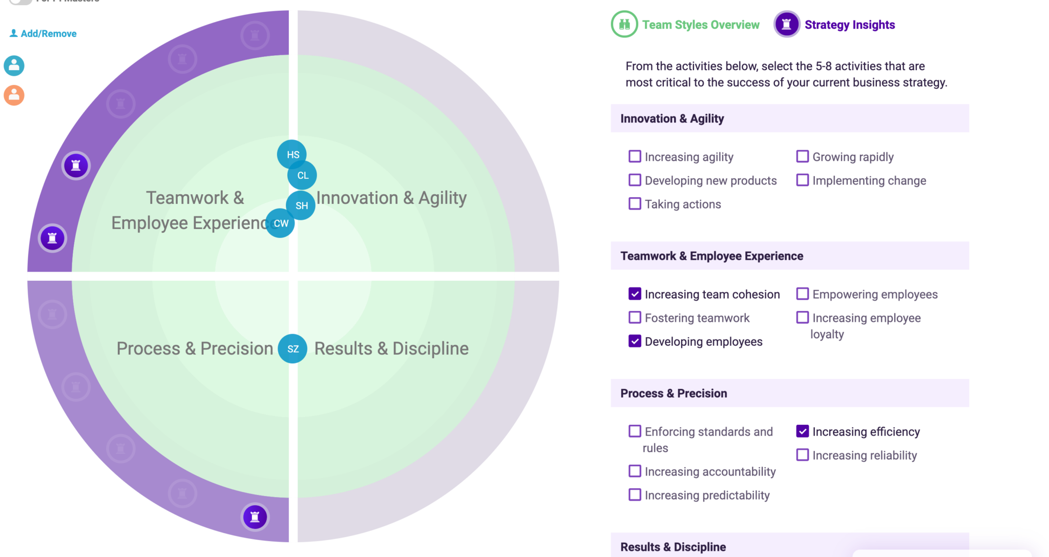 Team Work Styles Employee Experience