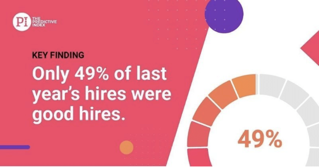 increase sales by making better hires