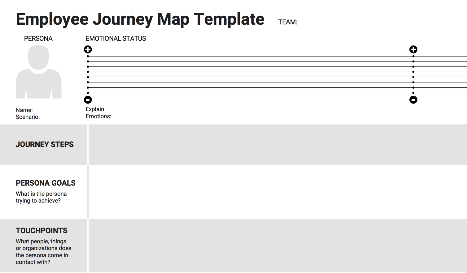 Employee перевод на русский. Employee Journey Map. Модель Employee Journey Map. Employee Journey Map пример. Employee Journey Map Onboarding.