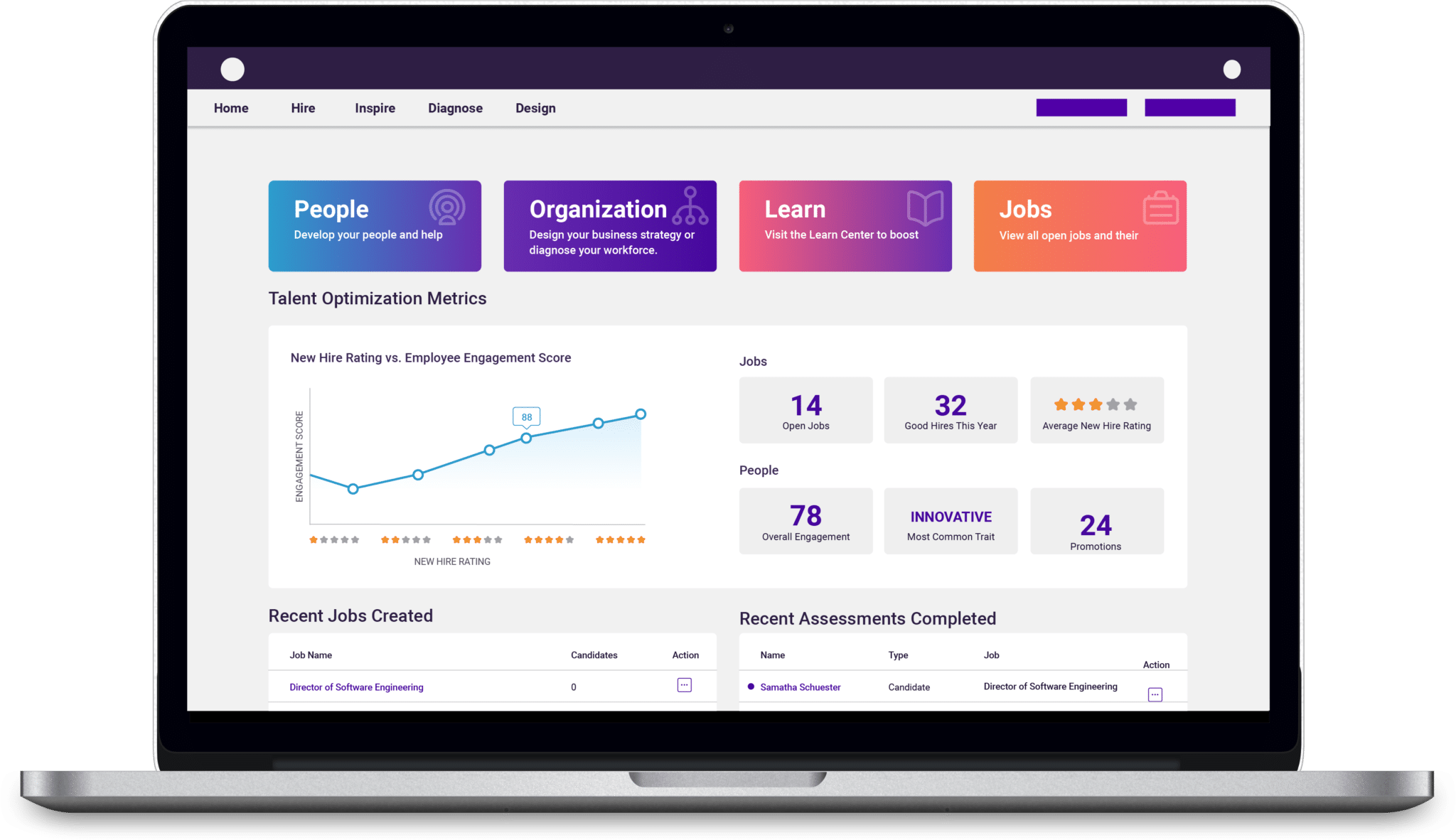 Index do. Тест когнитивных способностей Predictive Index. Pi Behavioral Assessment. Predictive Index Behavioral Assessment. Predictive Index самые распространенные.