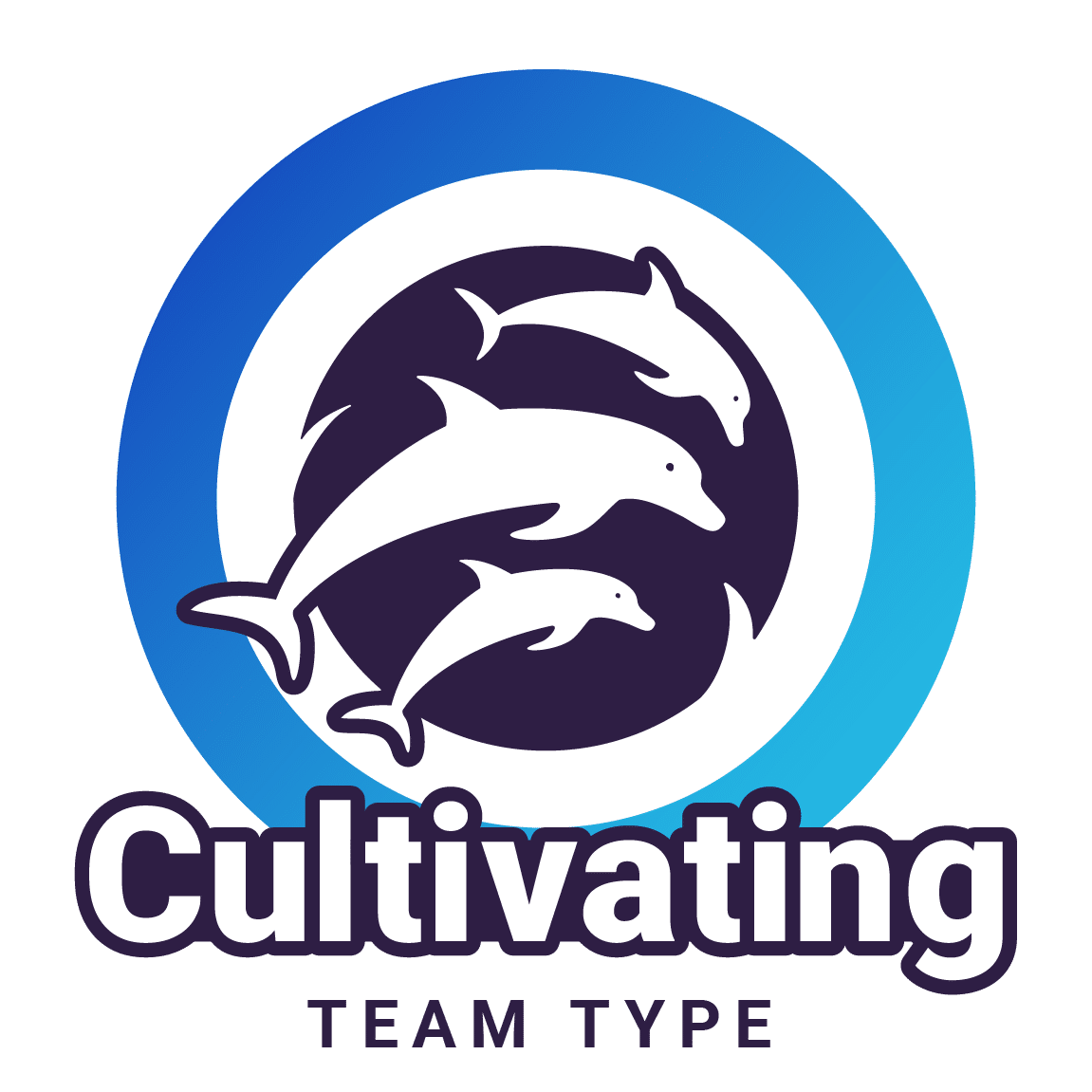 what-is-a-cultivating-team-the-predictive-index