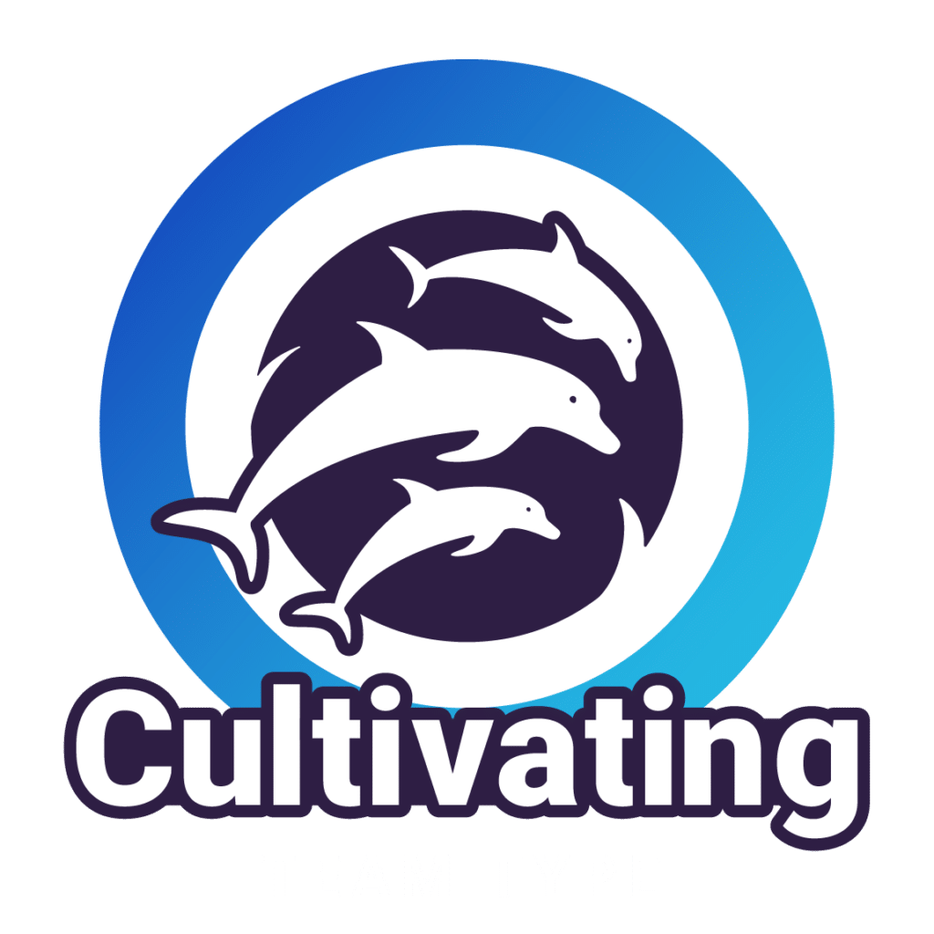 Exploring Team Type - PI Team Types - The Predictive Index