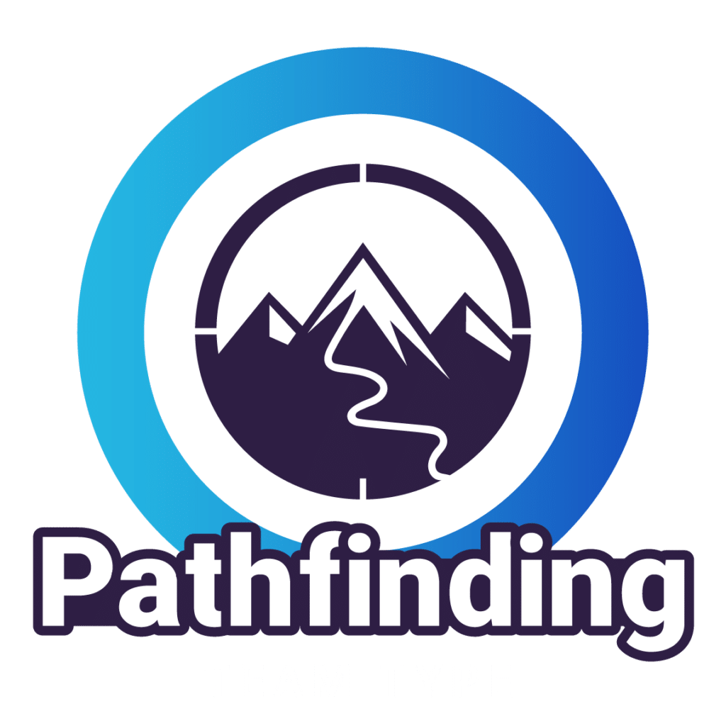 Exploring Team Type - PI Team Types - The Predictive Index