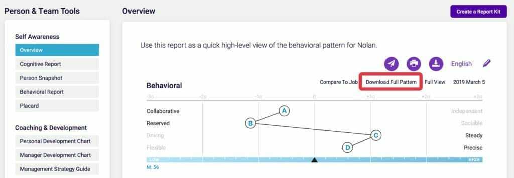 Download a full behavioral pattern (Legacy) - The Predictive Index