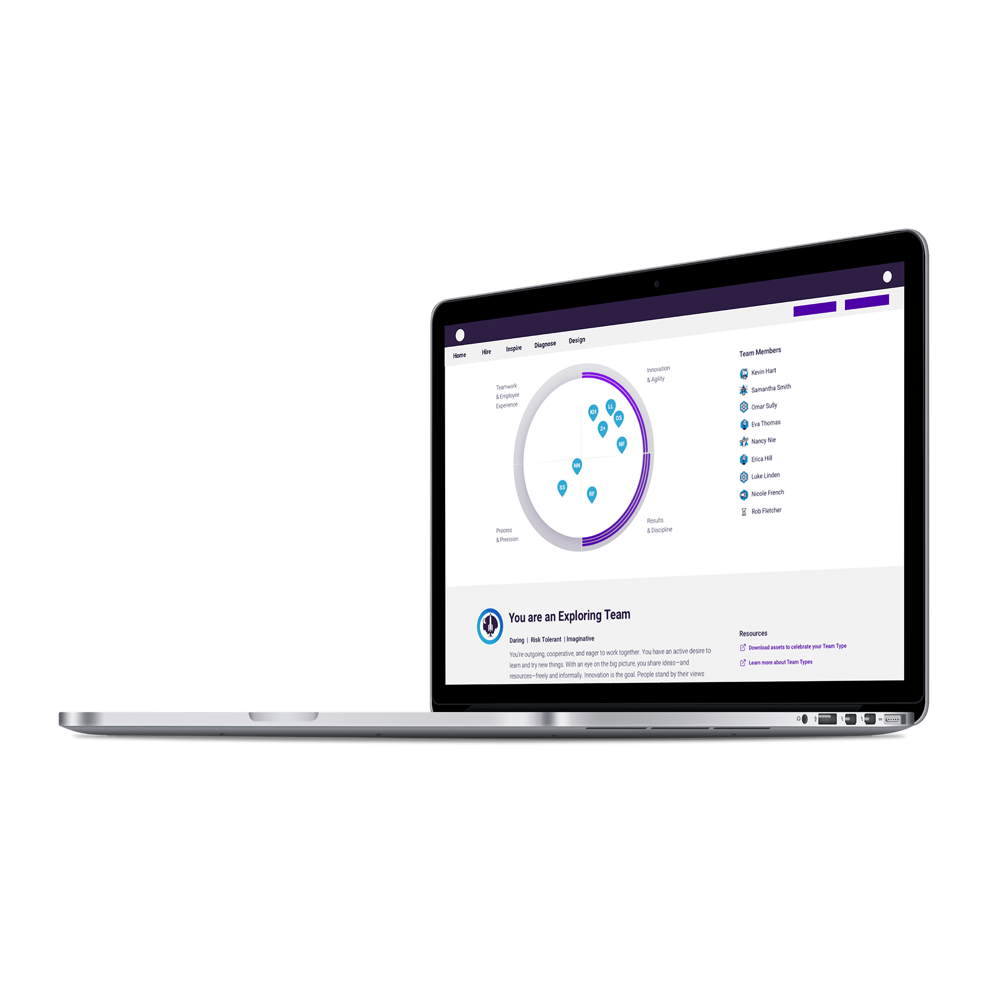 pi designs