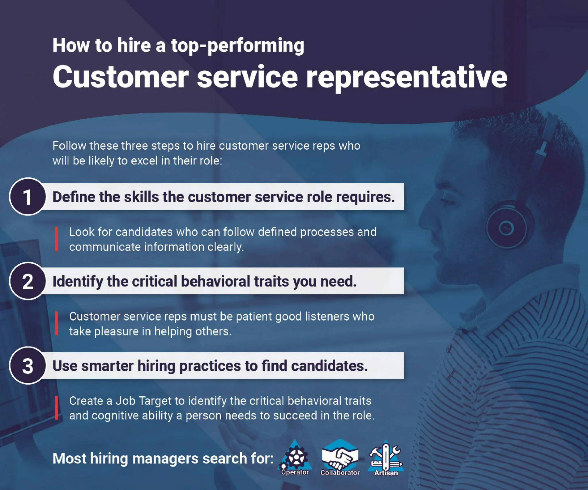 Online Candidate Client Service Offerings