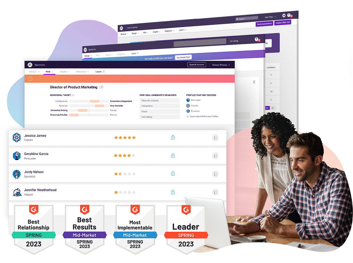 Talent Optimization Leader - The Predictive Index